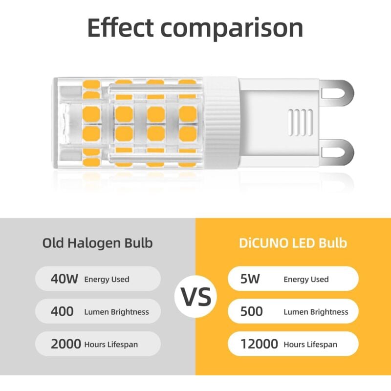 Lot 10 Ampoules LED G9 5W Blanc Chaud 3000K - Remplace Halogène 40W - Économie d’Énergie & Lumière Intense - 2