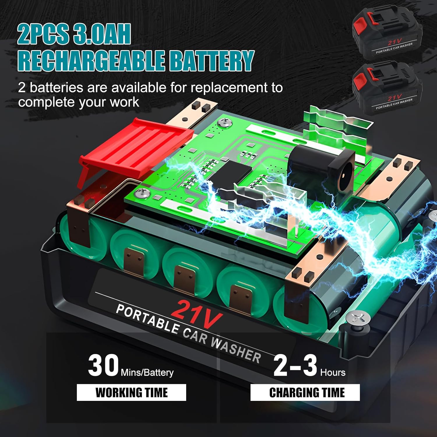 Nettoyeur Haute Pression Batterie Makita Nettoyeur Haute Pression Sans Fil Makita 18V - Set Avec 2 Batteries 3000mAh Et Chargeur Starlyf High Pressure