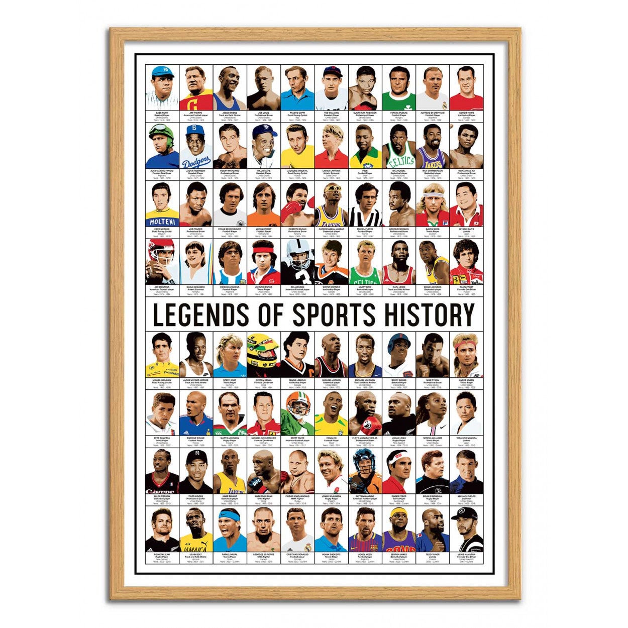 Affiche d’art 50 x 70 cm - Legends of Sports History - Olivier Bourdereau - 4