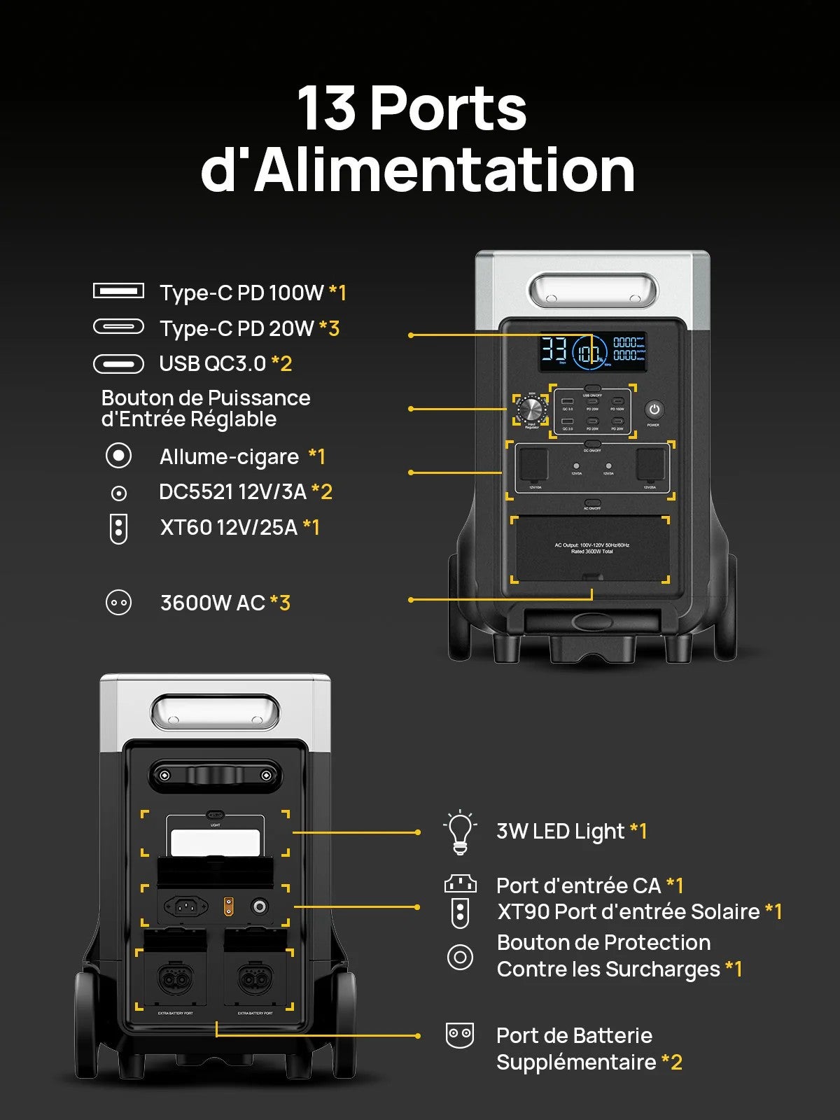 Station d’énergie portable AFERIY P310 – 3600W 3840Wh – Batterie nomade et générateur solaire pour camping, plein air, urgence - 4