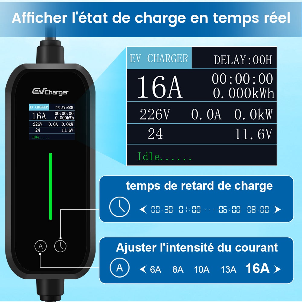 Cabo de carregamento para carros elétricos JUNSUN, 6 metros, corrente comutável, ficha Schuko 6 A-16 A, 3,5 kW, IP65, monofásico, tipo 2, terminal de - 3