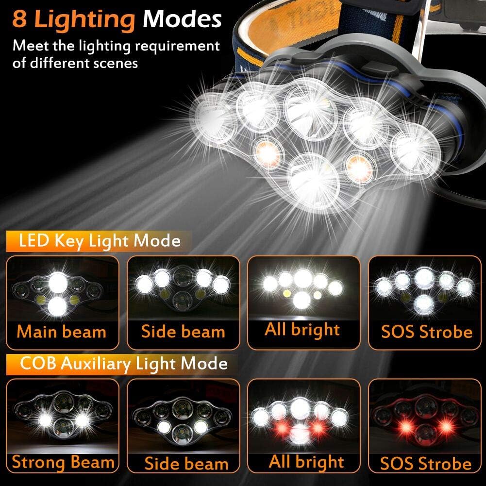 Lampe Frontale LED Rechargeable, Ultra Puissante Lampe à 8 Del de 18000 Lumens, Torche Frontale Étanche et Léger, Parfait pour Le Camping - 3