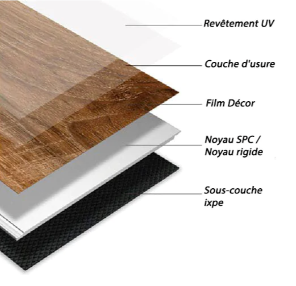 Lames PVC 6.5mm à clipser Bâtons rompus arezzo 12*60 cm - Réflex Boutique - 4