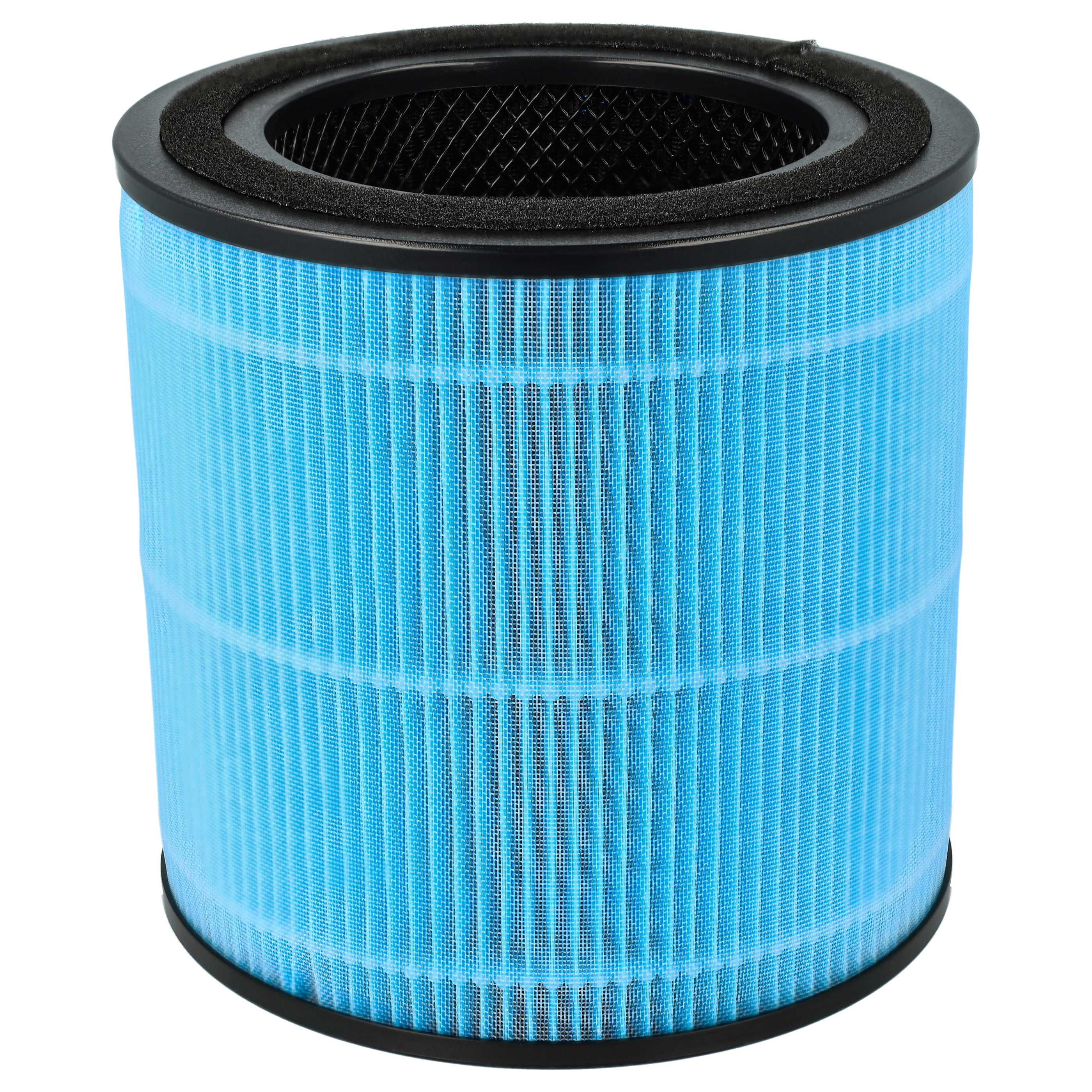 Produits nouvellement développés filtre purificateur d'air durable conception si Produits nouvellement développés filtre purificateur d'air durable conception si