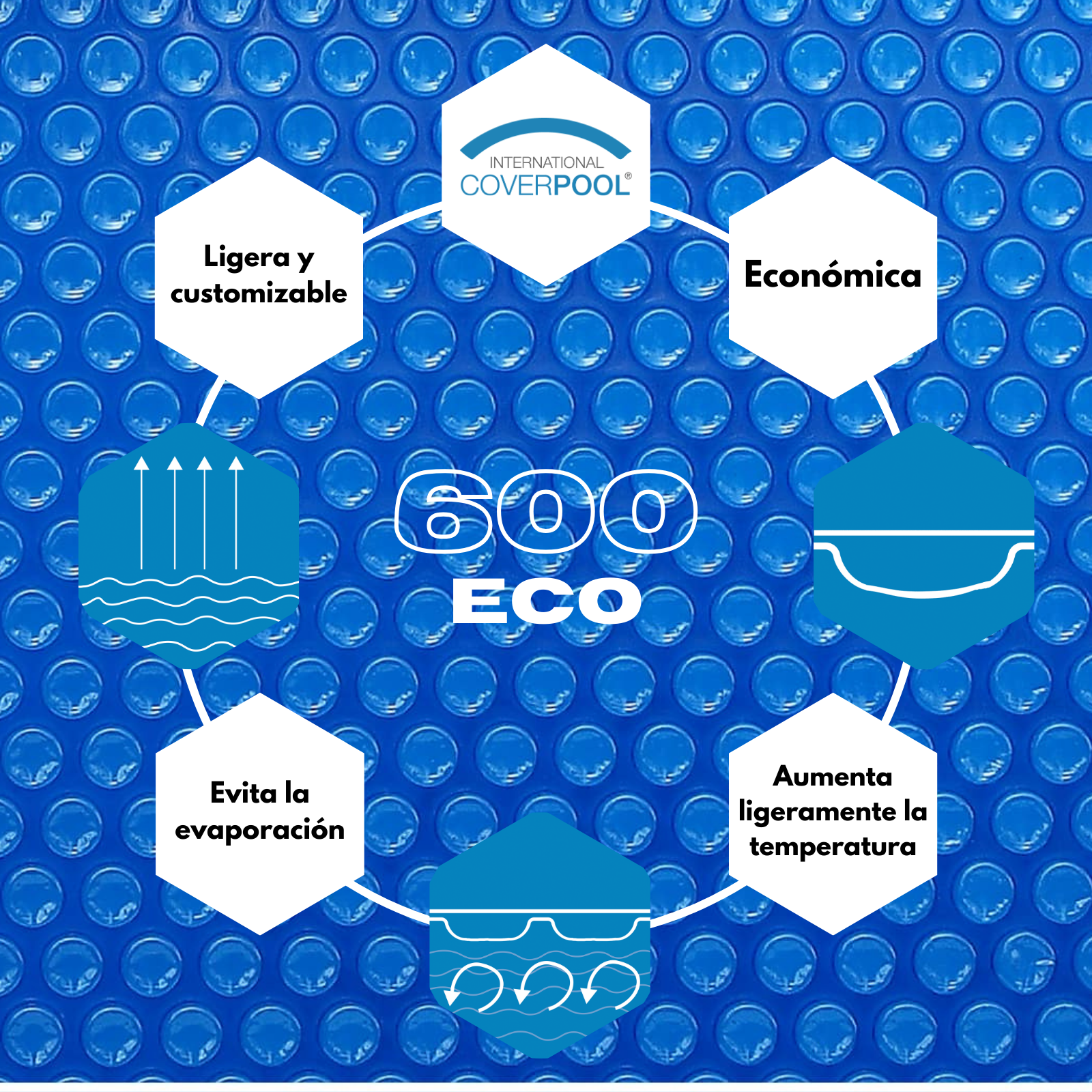 Bâche thermique 500 microns ECO de 3,5 x 2m sans renfort - 3