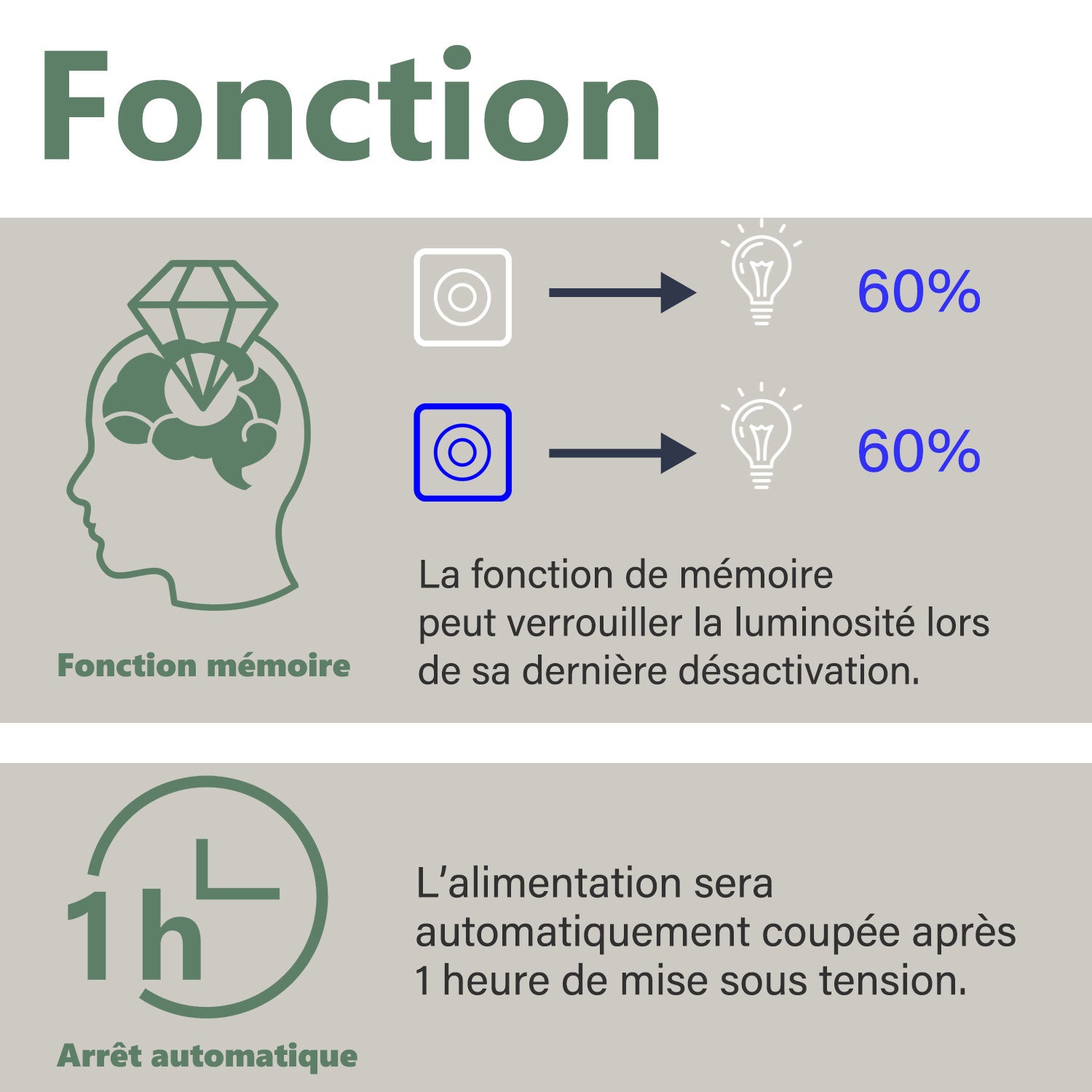 AICA Miroir lumineux rond 60cm, bluetooth + 3 couleurs + dimmable + anti-buée + mémoire, miroir salle de bain mural - 5