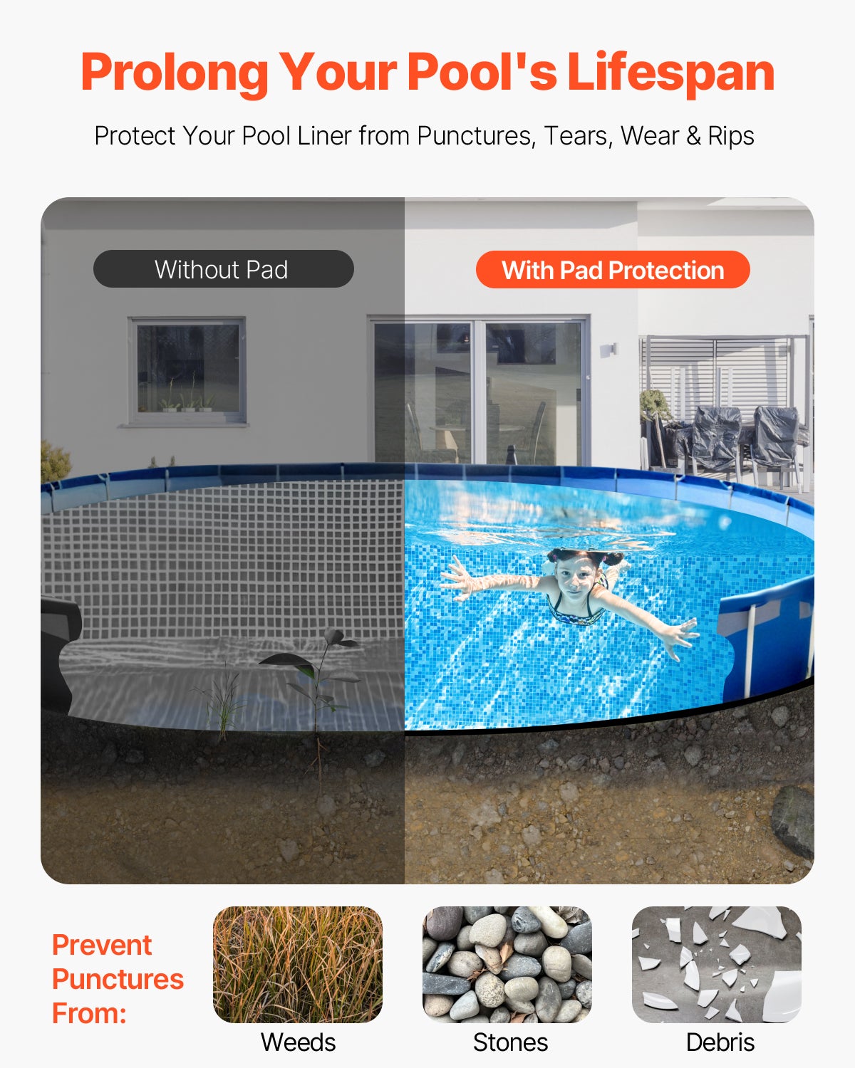 Tapis de Sol VEVOR pour Piscine 460x917 cm, Géotextile Épais, Protection Piscine Ovale Hors Sol, Installation Facile - 2