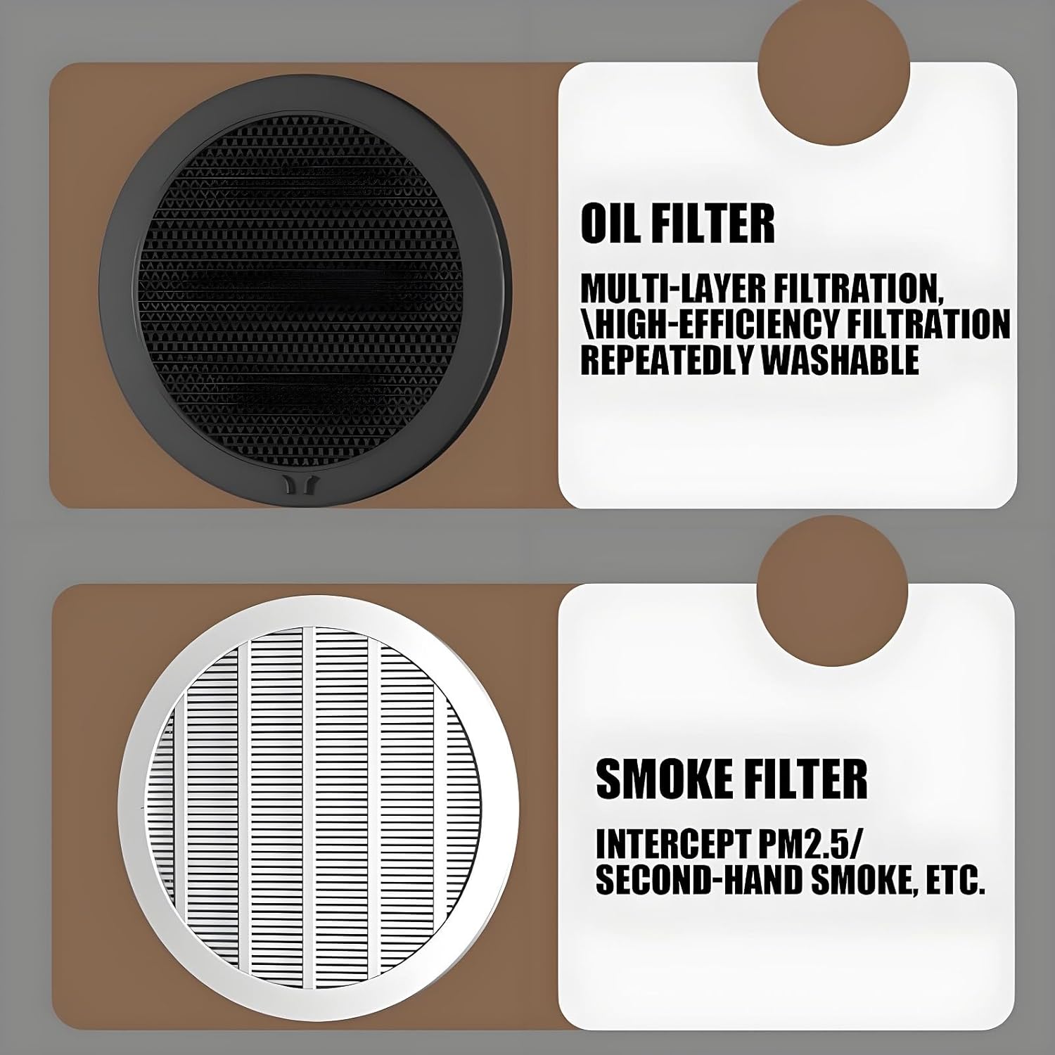 Ventilador portátil purificador de fumaça – Eliminação de odores de alta eficiência para cozinhas internas e fumantes. - 6