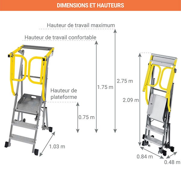 Escabeau 3 marches - Hauteur max. de travail 2.75m - PAM3-PS - 2