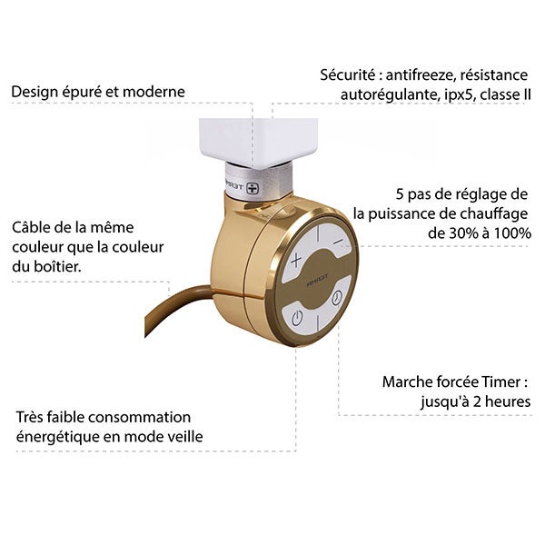 - 300 Watt - LIM820/400E8BRASOA - 6