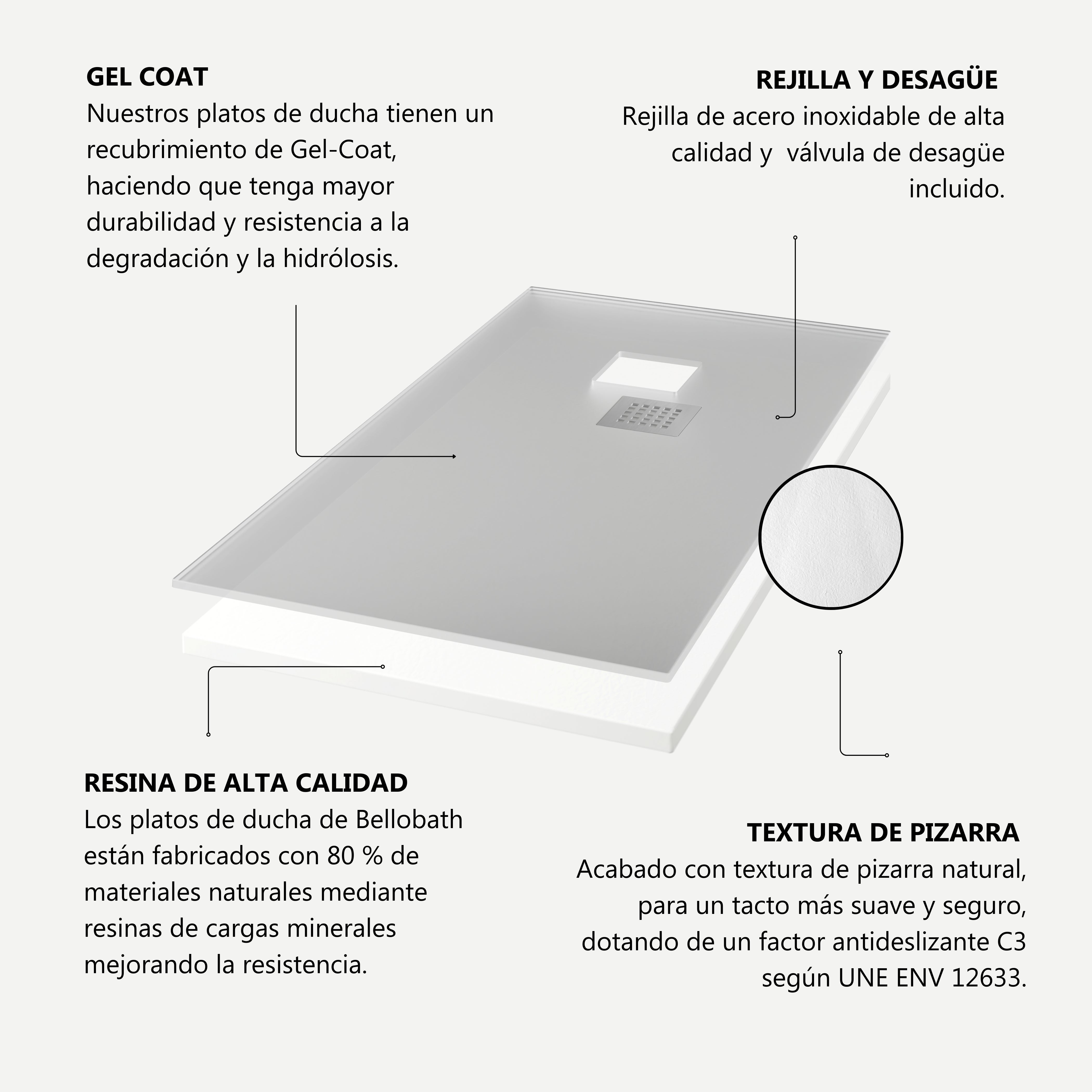 BELLOBATH - Base de duche de resina antiderrapante - Textura de ardósia suave - Inclui válvula de escoamento e grelha - Branco - 75 X 160cm - 7