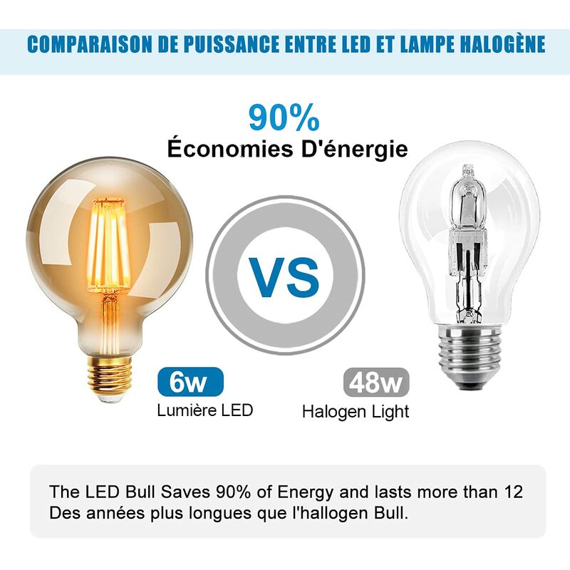 Lot de 4 Ampoules LED Edison Vintage G95 E27, 6W, Blanc Chaud 2200K, Ampoule Rétro à Filament, Equivalent à Ampoule Incandescente 54W, Non-Dimmable - 2