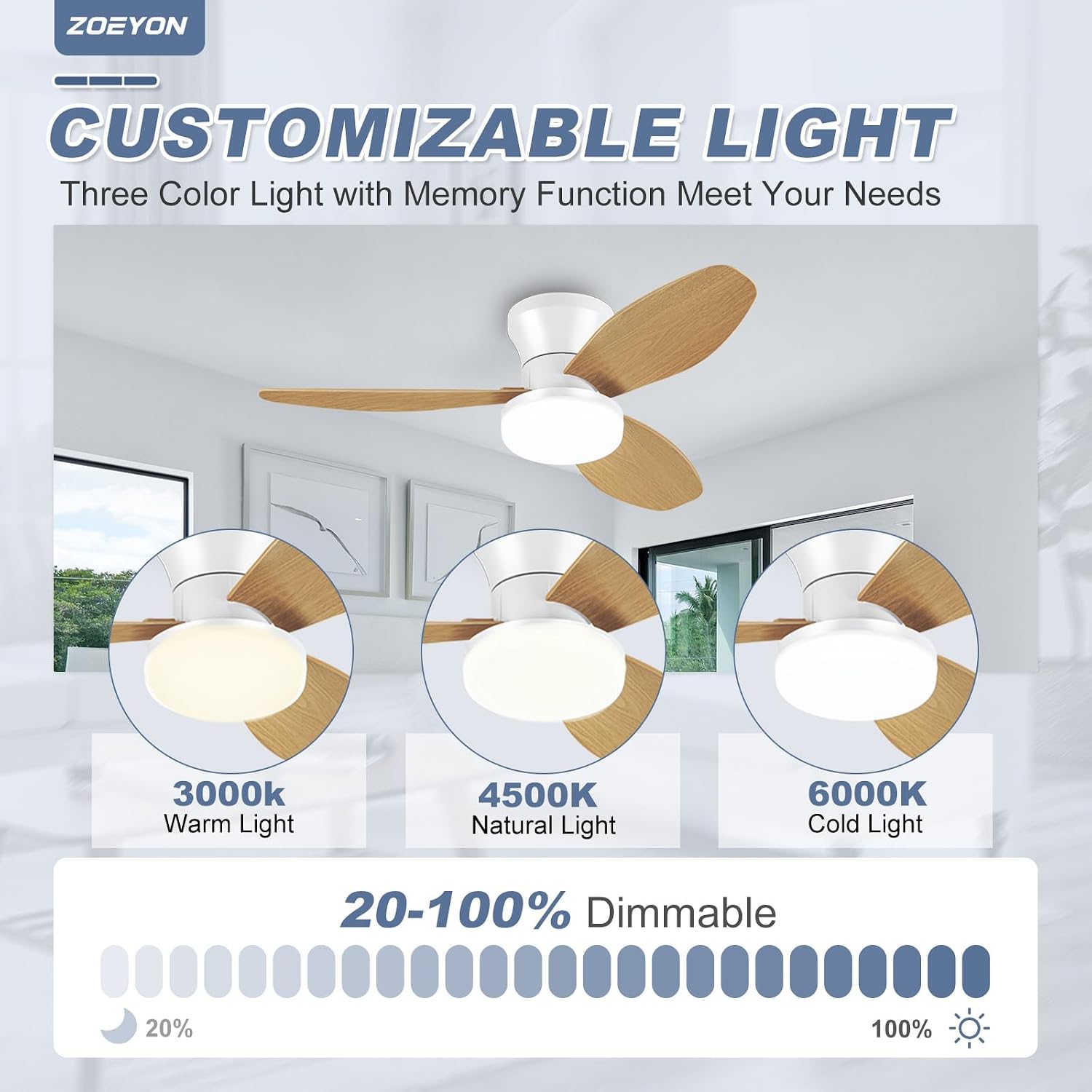 Ventilateur de plafond avec éclairage - Ventilateur de plafond encastré de 89 cm avec éclairage et télécommande, 6 vitesses, idéal pour cuisine. - 4