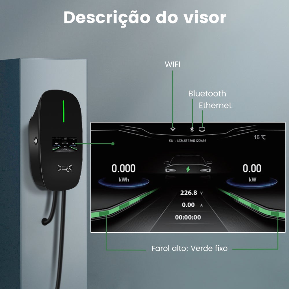 HEXINEX inteligente Wallbox de Carregamento monofásico 7 kW 32A - Tipo 2 IEC62196-2, Cabo 6m, Controlo por APP, NFC - 4