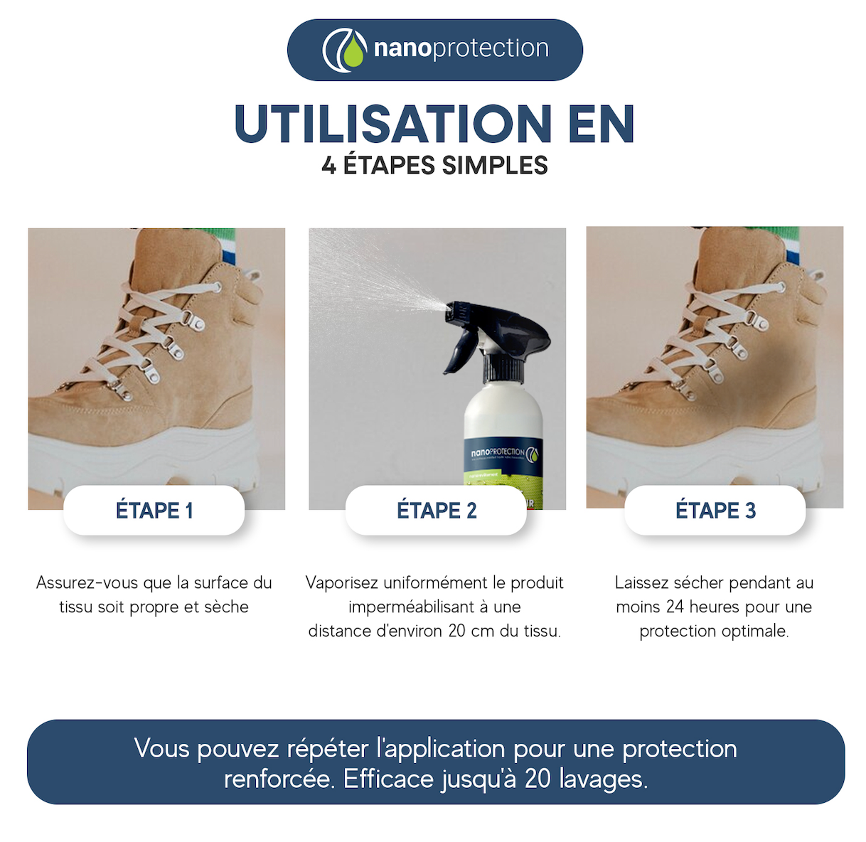 IMPERMEABILISANT ANTI-TACHES POUR TISSU ET CUIR - NANOREVETEMENT- 0.5 L - NANO PROTECTION - 6