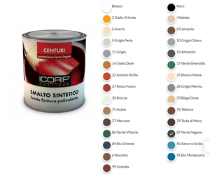 SMALTO ANTIRUGGINE GEL BOERO SATINATO NERO 0,75 l 10-12 m² x 1 l PRONTO USO