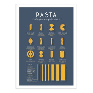 2 pièces Plaque murale en bois Style de cottage de pays, panneau de signalisation pour la décoration de cuisine de restaurant | Mode en ligne | SHEIN ANCE