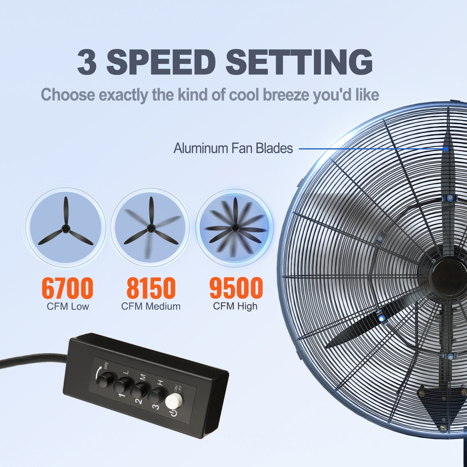 Ventilateur industriel étanche 29,5