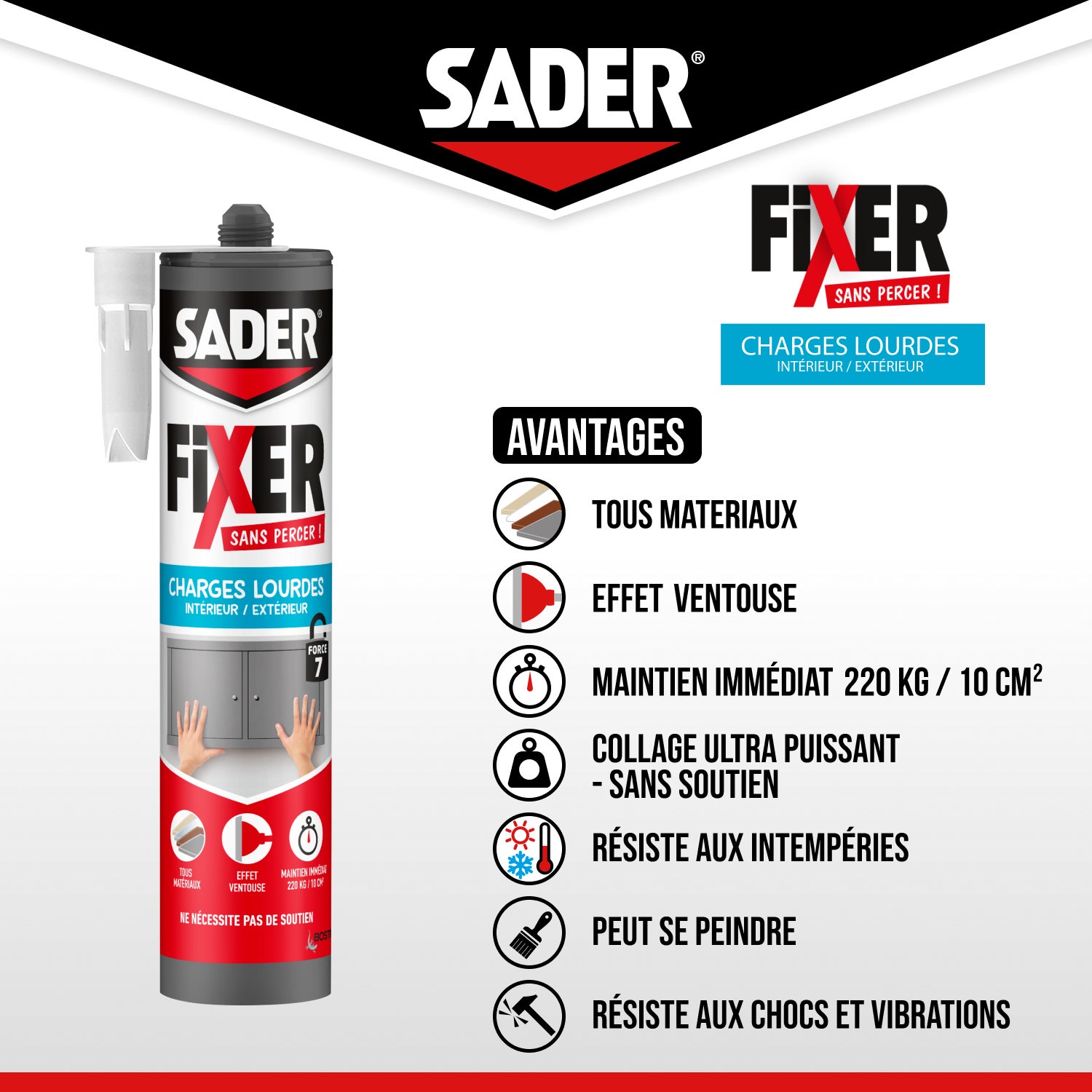 Sader Fixer Sans Percer Charges Lourdes - Mastic Colle pour Tous Matériaux - Maintien Immédiat Ultra Puissant- Intérieur / Extérieur- Cartouche 460g - 4