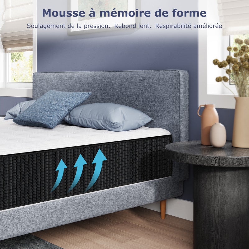 Matelas 180x200 cm INRE, 30 cm - Mémoire de Forme, Réversible, 7 Zones Ergonomiques, Tissu Respirant, Confort Optimal - 6