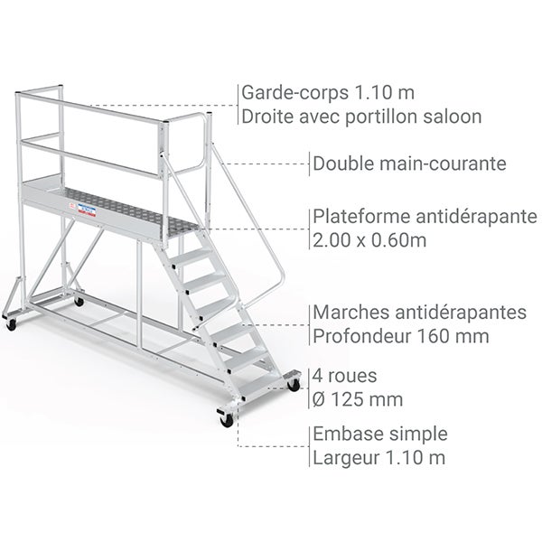 Plateforme roulante 11 marches - Hauteur max. de travail 4.20m - PTF211G-RSP - 3