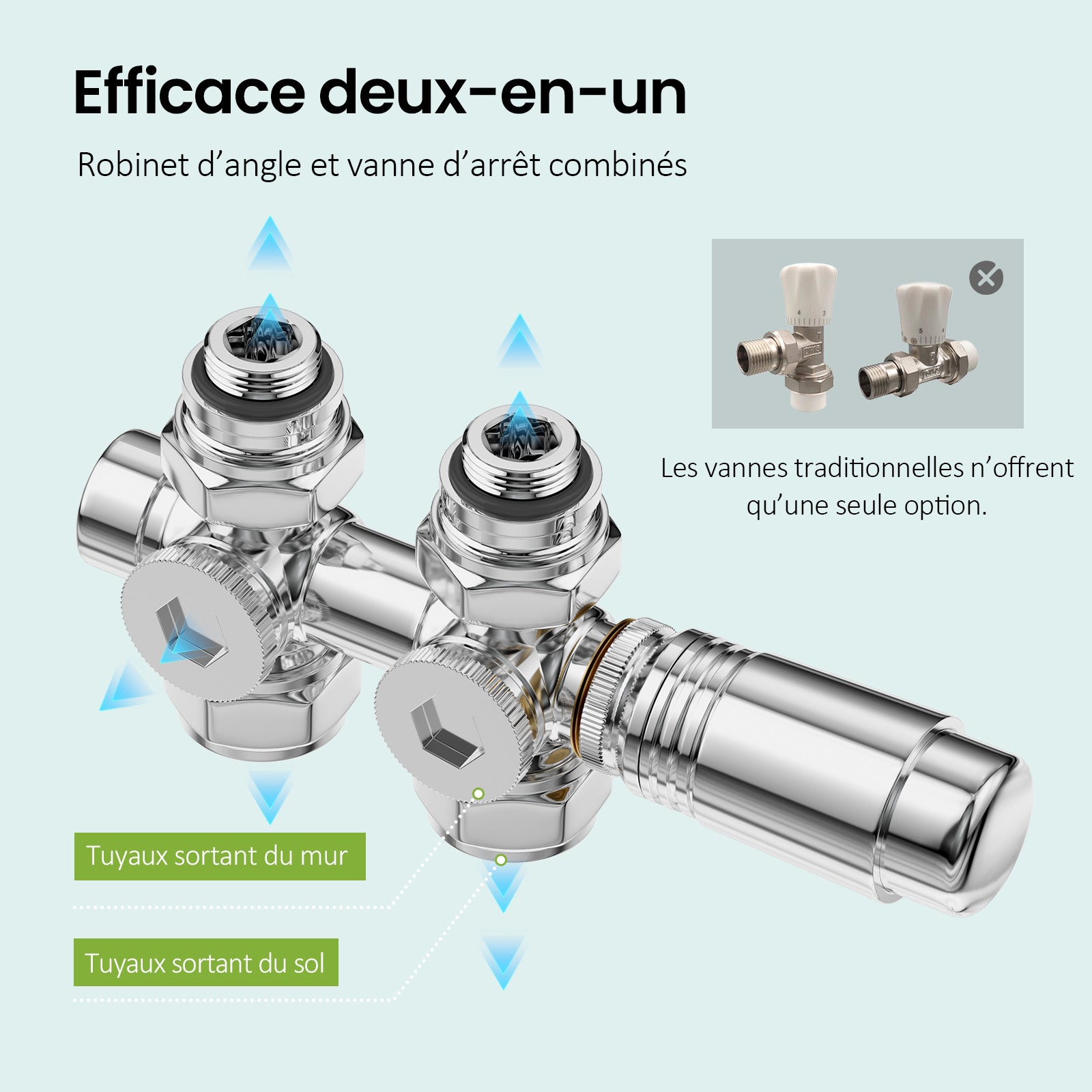 Juego de válvula termostática para radiador de baño – Conjunto en color Cromado – Apto para tuberías de 15 mm y 16 mm - 2