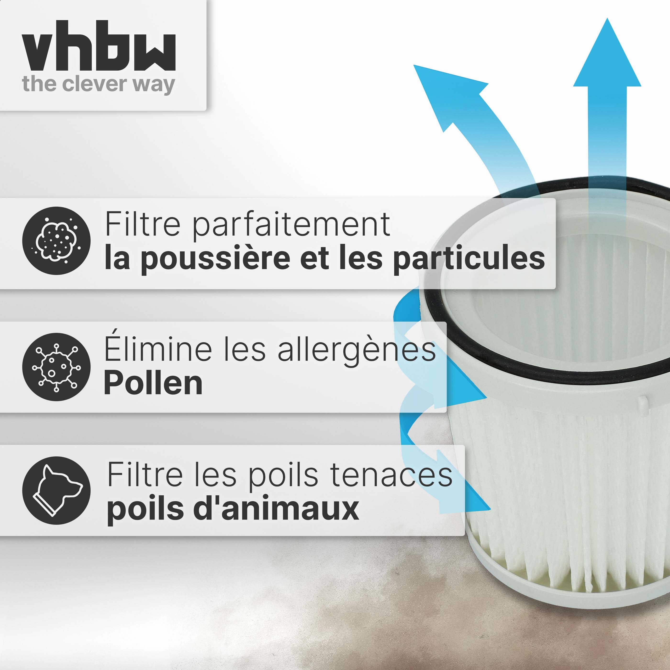 vhbw Filtre à cartouche compatible avec Black & Decker Dustbuster Flexi PD1800EL aspirateur - Filtre plissé - 2
