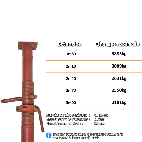 Set di 15 puntelli in acciaio pesante da 1m80 a 3m dispiegati Repamine - 2