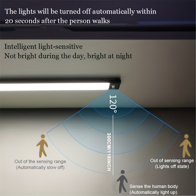 1 szt. Lampka LED z ładowaniem przez USB i czujnikiem ruchu, odpowiednia do kuchni, szafki lub paska LED o długości 40 cm - 4