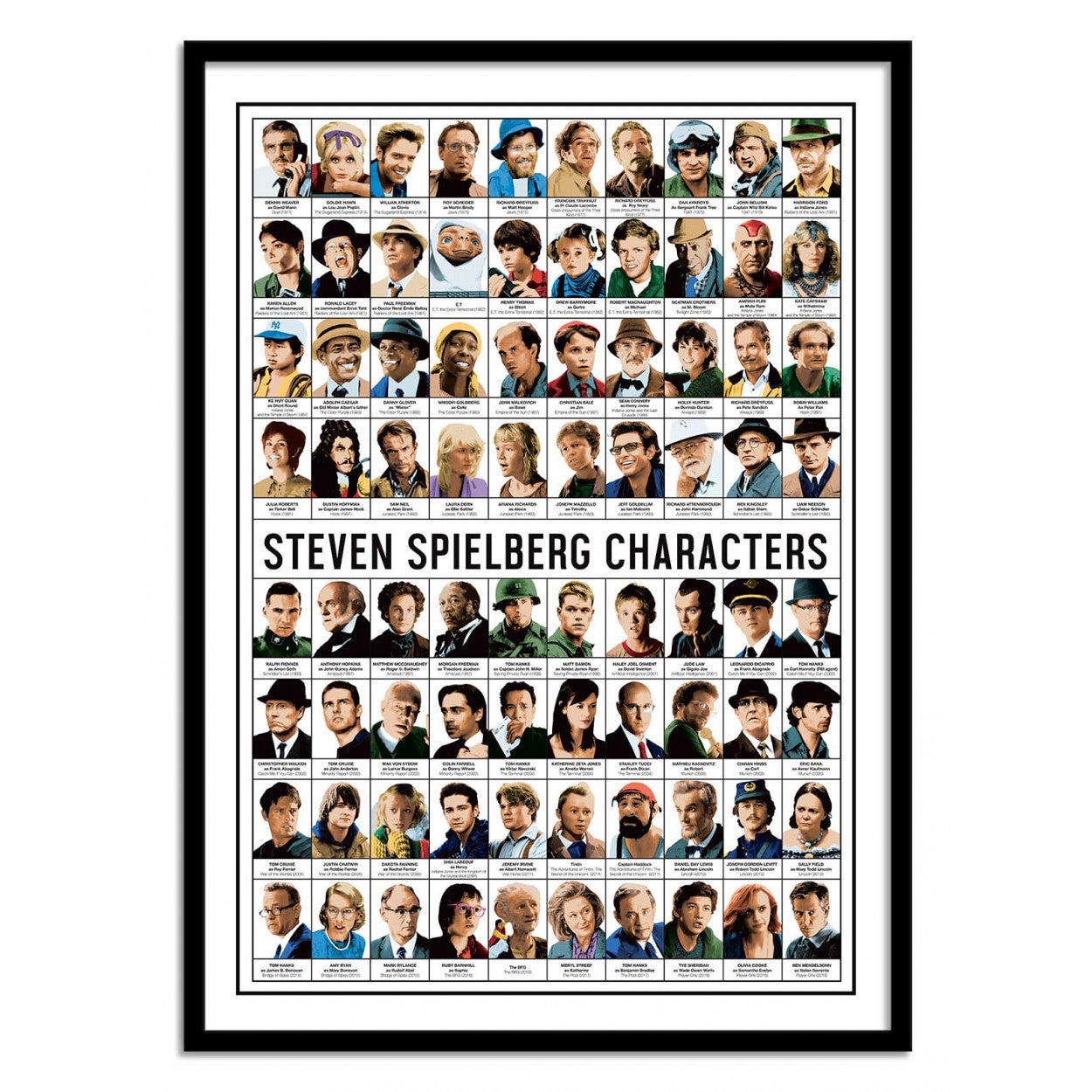 Affiche d’art 50 x 70 cm - Steven Spielberg characters - Olivier Bourdereau - 2