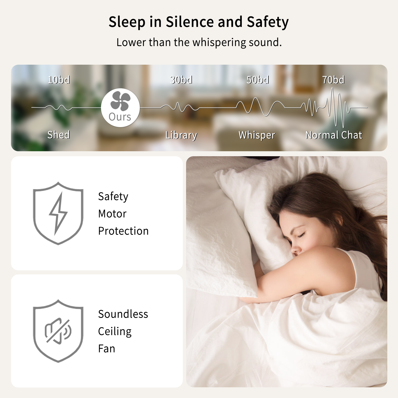 Ventilador de techo con luz silencioso DC 20W con mando WiFi/ APP ø84 cm, luz CCT 3 aspas, 6 velocidades, modo verano/invierno, brisa, temporizador - 5