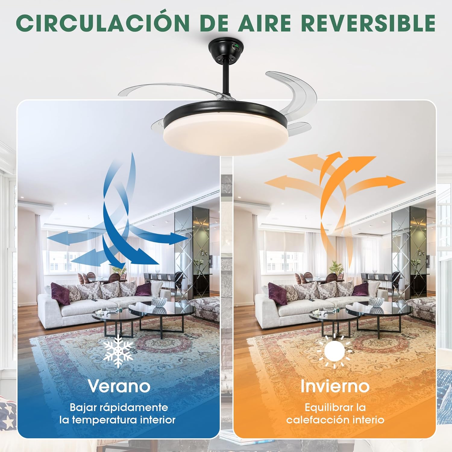 Parrot Uncle Ventilador de Techo con Luz y Aspas Retráctiles, 36W, Motor DC, Diámetro 106cm, Función Verano e Invierno, 6 Velocidades, Negro -Circulo - 4