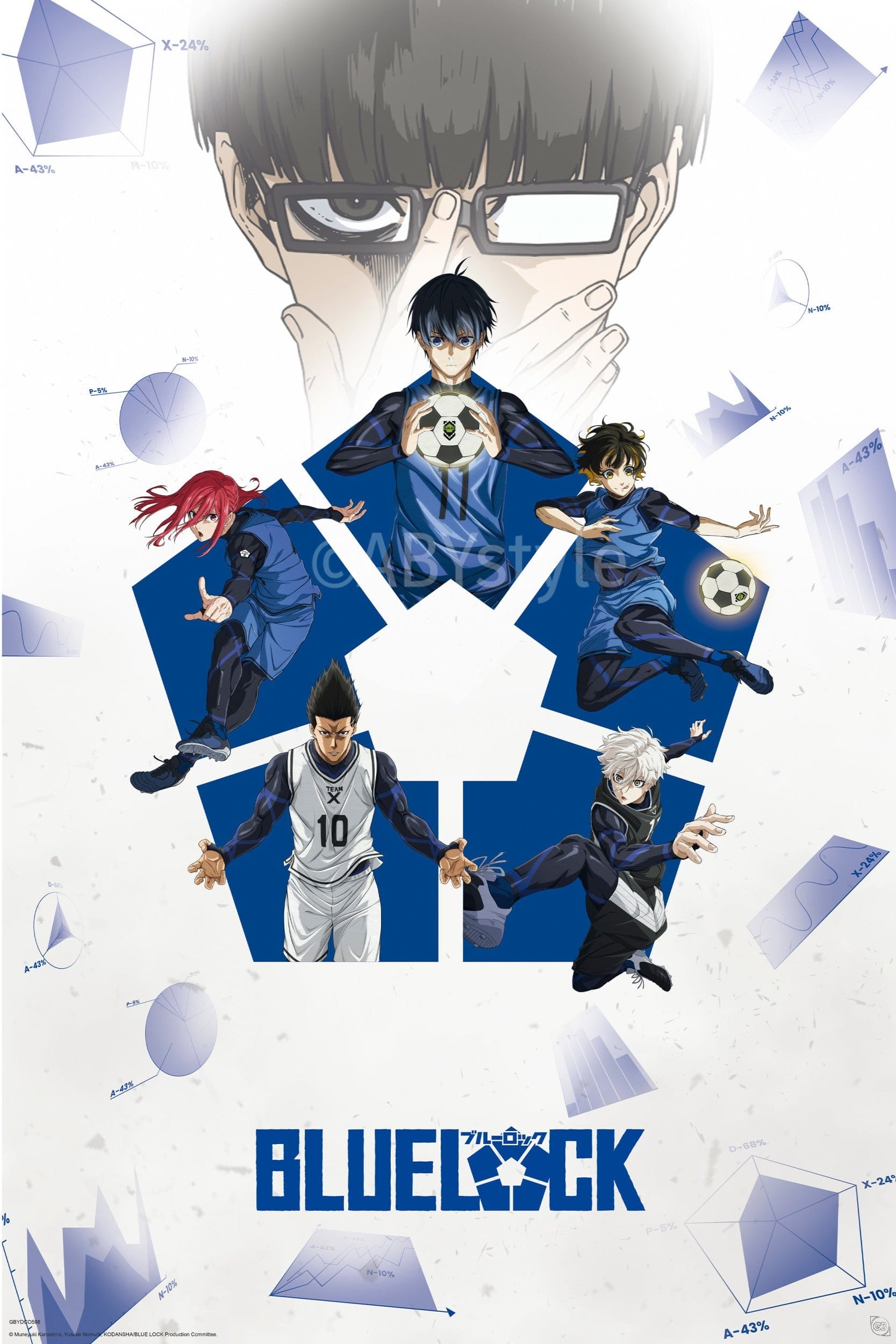 Poster Blue Lock - Project 61x91.5cm | Leroy Merlin