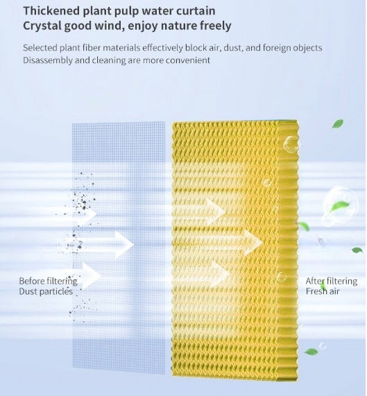 Refrigerador de ar inteligente com controle remoto, ventilador portátil e silencioso, ideal para uso doméstico. - 5