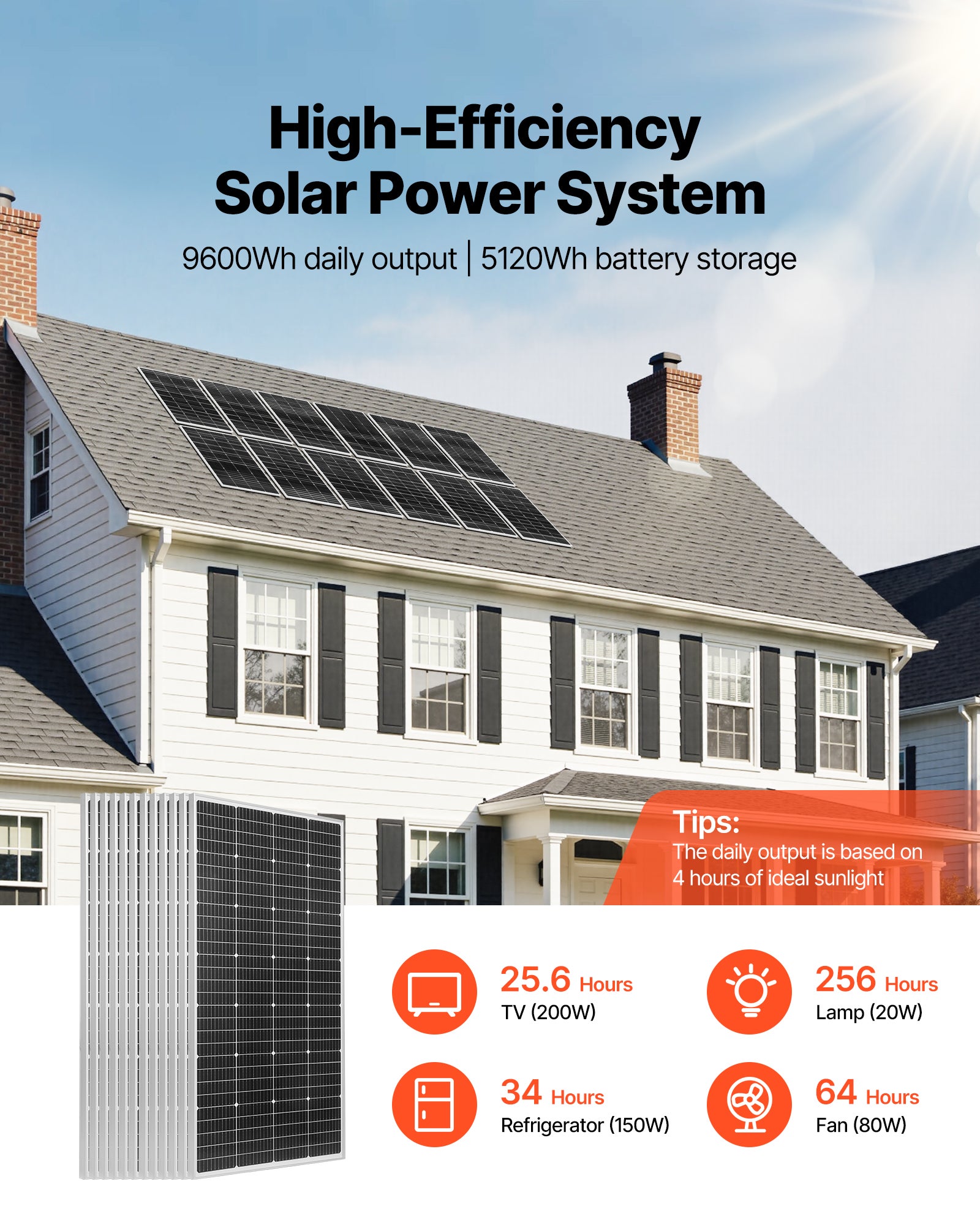 Kit Solare Off-Grid Completo VEVOR 2400W 48V, con 12 Pannelli Solari Monocristallini, Batteria LiFePO₄ 51,2V 100Ah e Inverter Ibrido 48V - 2