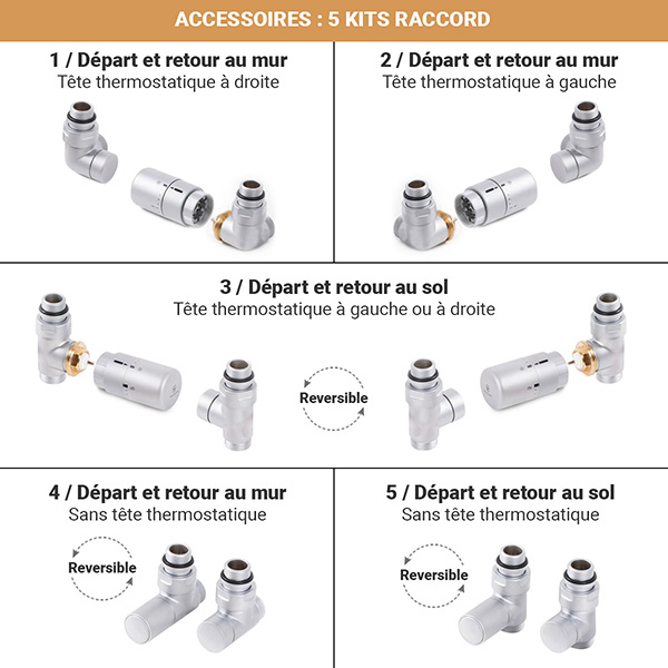 Sèche-serviette eau chaude blanc de 1860mm de haut et 400mm de large - 660 Watt - FIO1860/400ZXB - 6