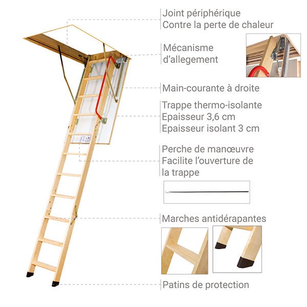 Echelle escamotable bois - Trémie de 80x120cm - Hauteur de 2.32 à 2.80m - LWK80120-2 - 4