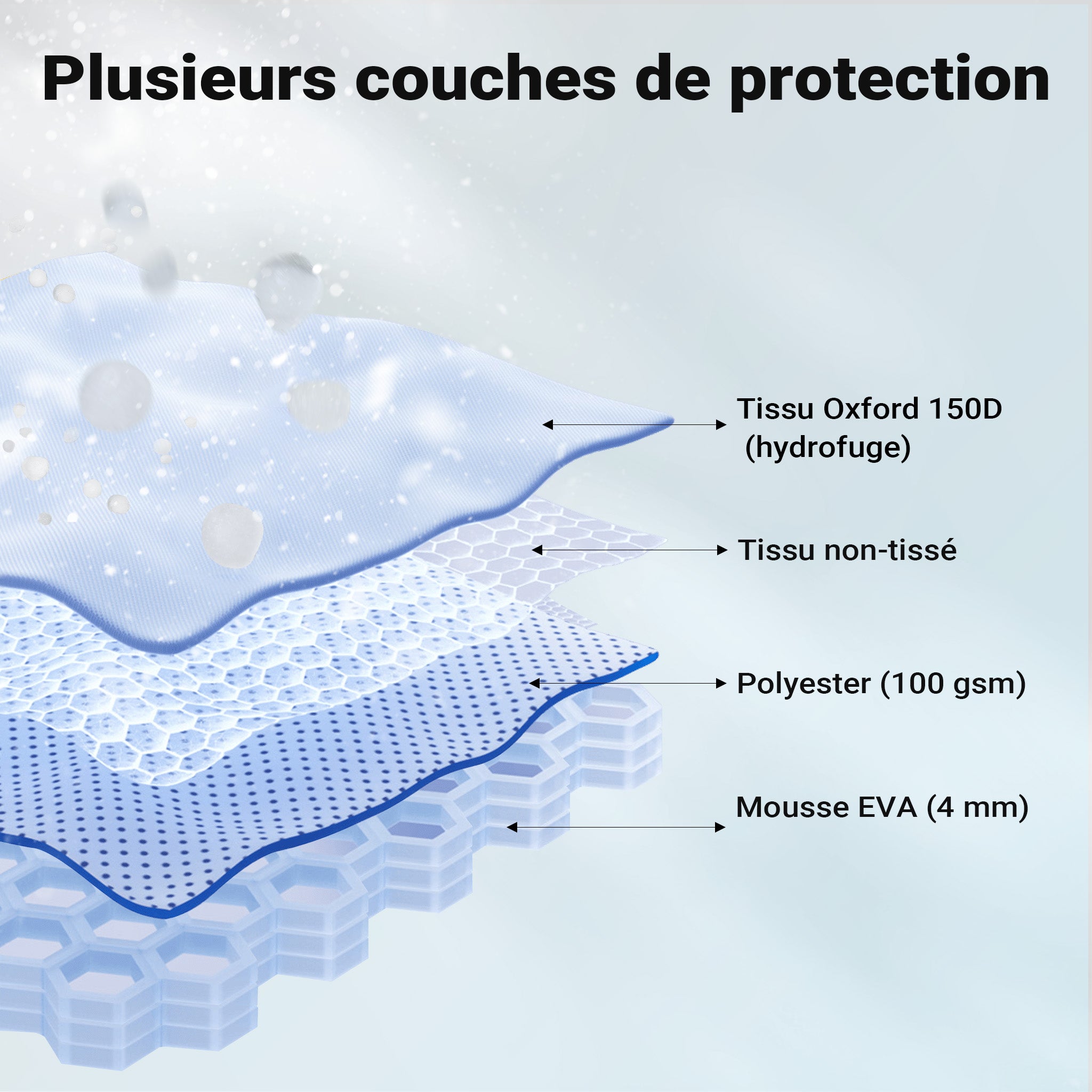 Housse extérieure anti-grêle pour voitures – Taille XXL / 572 x 203 x 119 cm – Bâche de protection étanche et respirante anti-rayures… XPOtool - 5