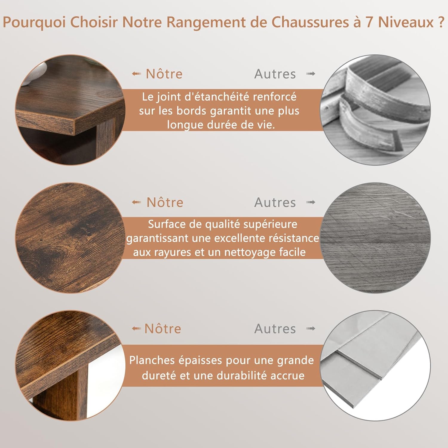 Étagère à Chaussures à 7 Niveaux, Range-Chaussures Vertical et Compact en Hauteur Différente, pour Couloir Salon Entrée 27,5 x 26,5 x 110 CM (Marron) - 4