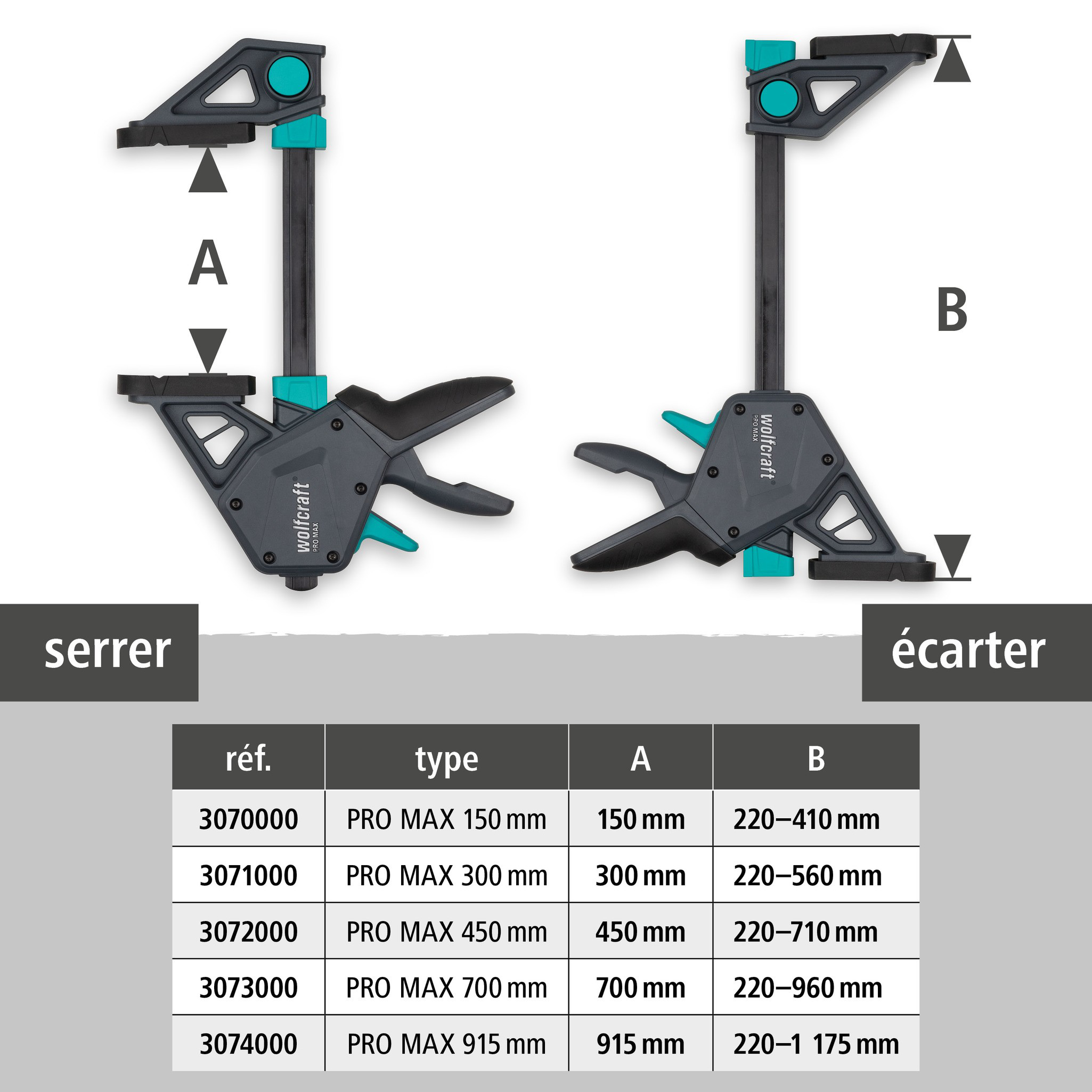 Kit de 2 Serre-Joints à une main XL PRO MAX - Ouverture jusqu'à 450 mm - Force de serrage max. 250 kg - wolfcraft 8662060 - 6