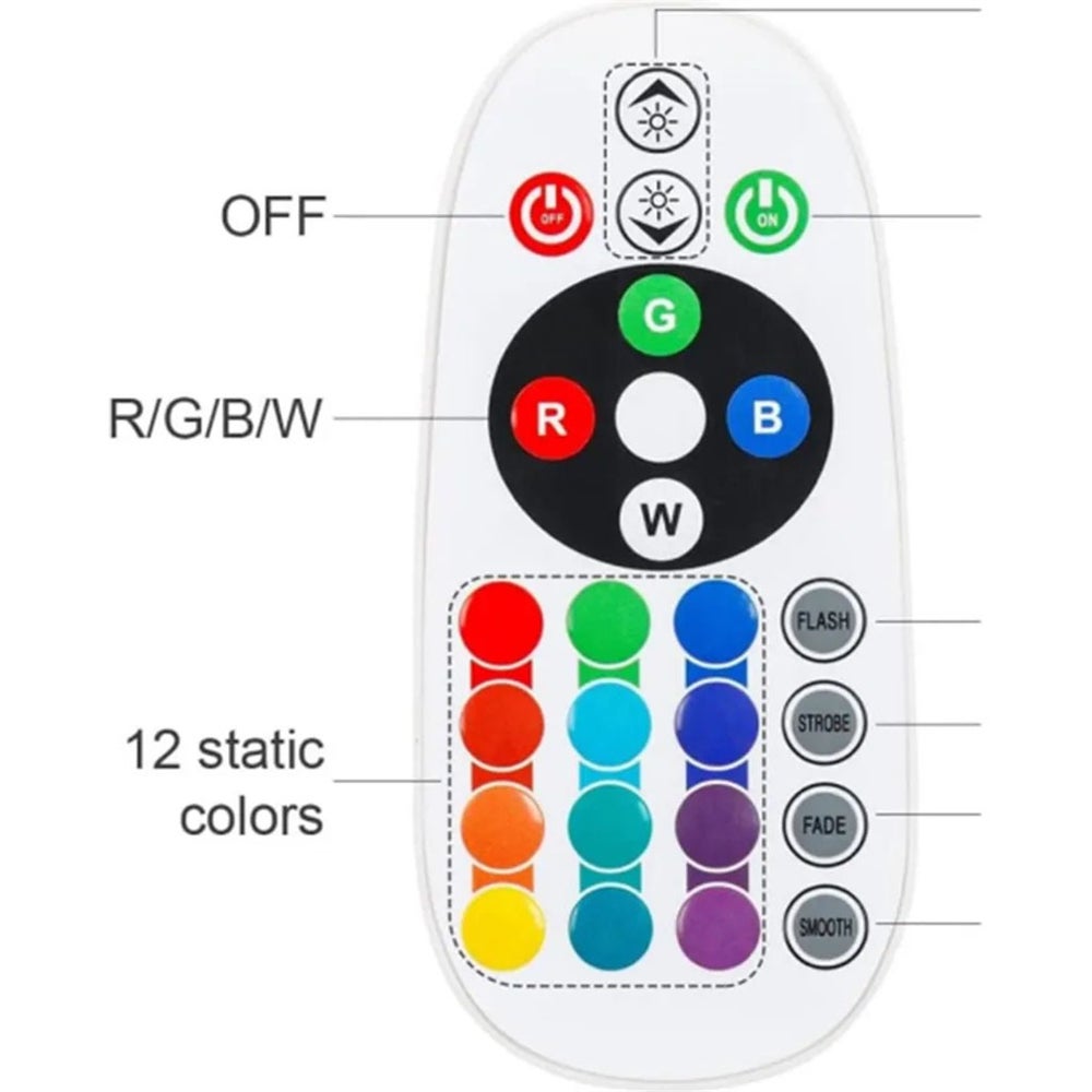 Lampe Sunset Lampe Solaire RGB 16 Couleurs 180° Pivotante 4 Modes d'Éclairage Accessoire Photo Parfait - 7