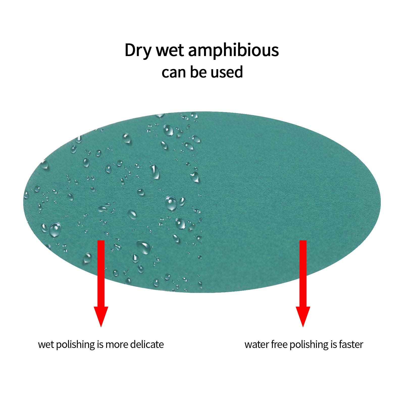 Be In Your Mind - Set di dischi abrasivi da 75 mm, per metallo, legno, gomma, macinatura, 100 pezzi - 3