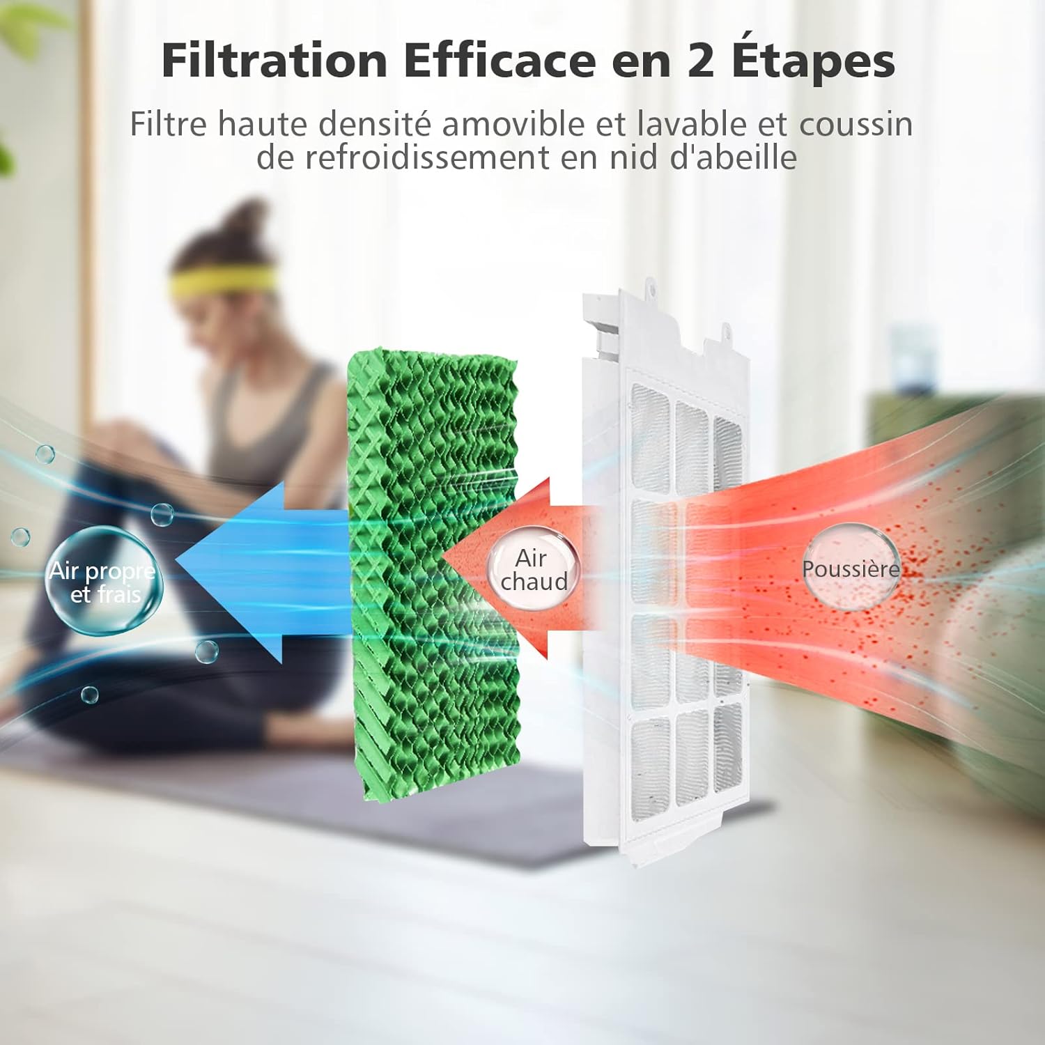 Rafraîchisseur d'Air Mobile 65W Réservoir 20L Ventilateur Humidificateur Oscillation 40° 3 Modes 4 Vitesses Minuterie 7,5H, 2 Glacières - 4