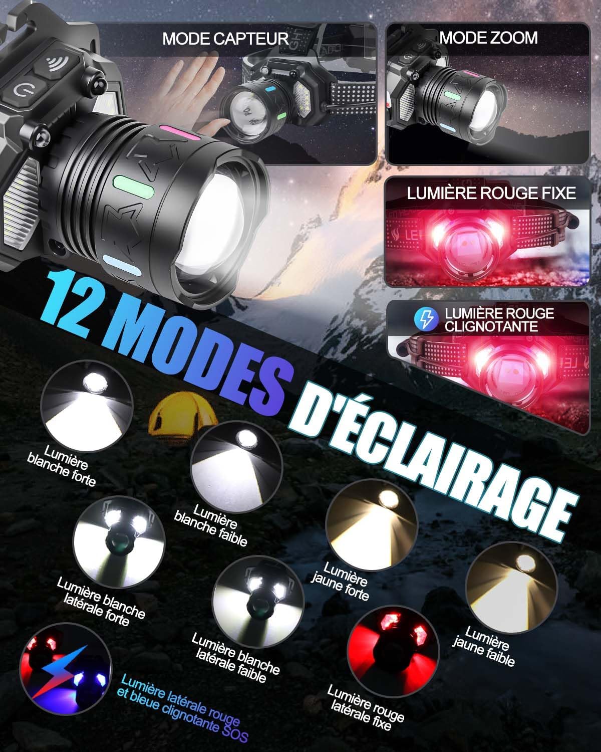 Lampe Frontale LED Ultra Puissante 20000 Lumens - 11 LED, 22 Modes, Capteur Mouvement, Rechargeable IPX4, Pour Pêche Camping Randonnée