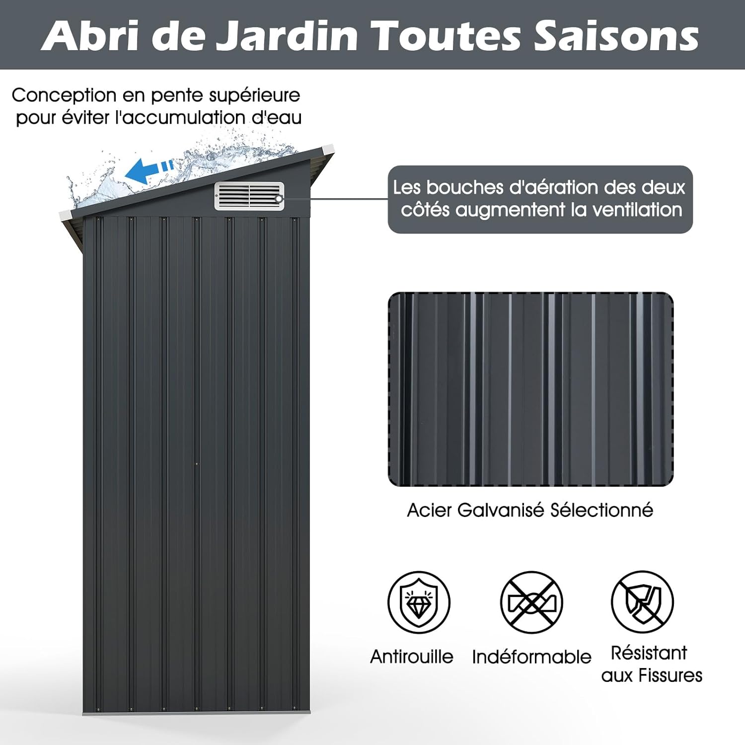 Abri de Jardin Métal Galvanisé 1,02m², Cabane Jardin Exterieur 1,88 m³avec Loquet, Toit en Pente, 4 Gants, 2 Trous d’Aérations, Gris - 3