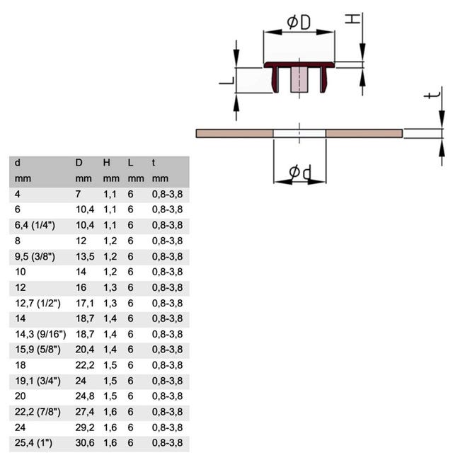 25 Tappi Per Fori In Plastica Bianchi - Copriforo Per Mobili Da Cucina, Camera E Ufficio, Facili Da Installare - Foto 11