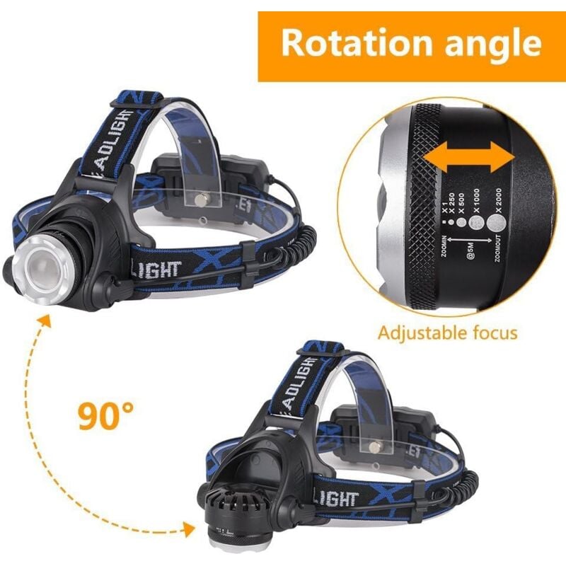 Lampe Frontale LED Puissante Rechargeable Torche Frontale Lampe Phare Orientable 3 Modes LED Frontale avec Câble USB et 2 Piles 18650 - 2