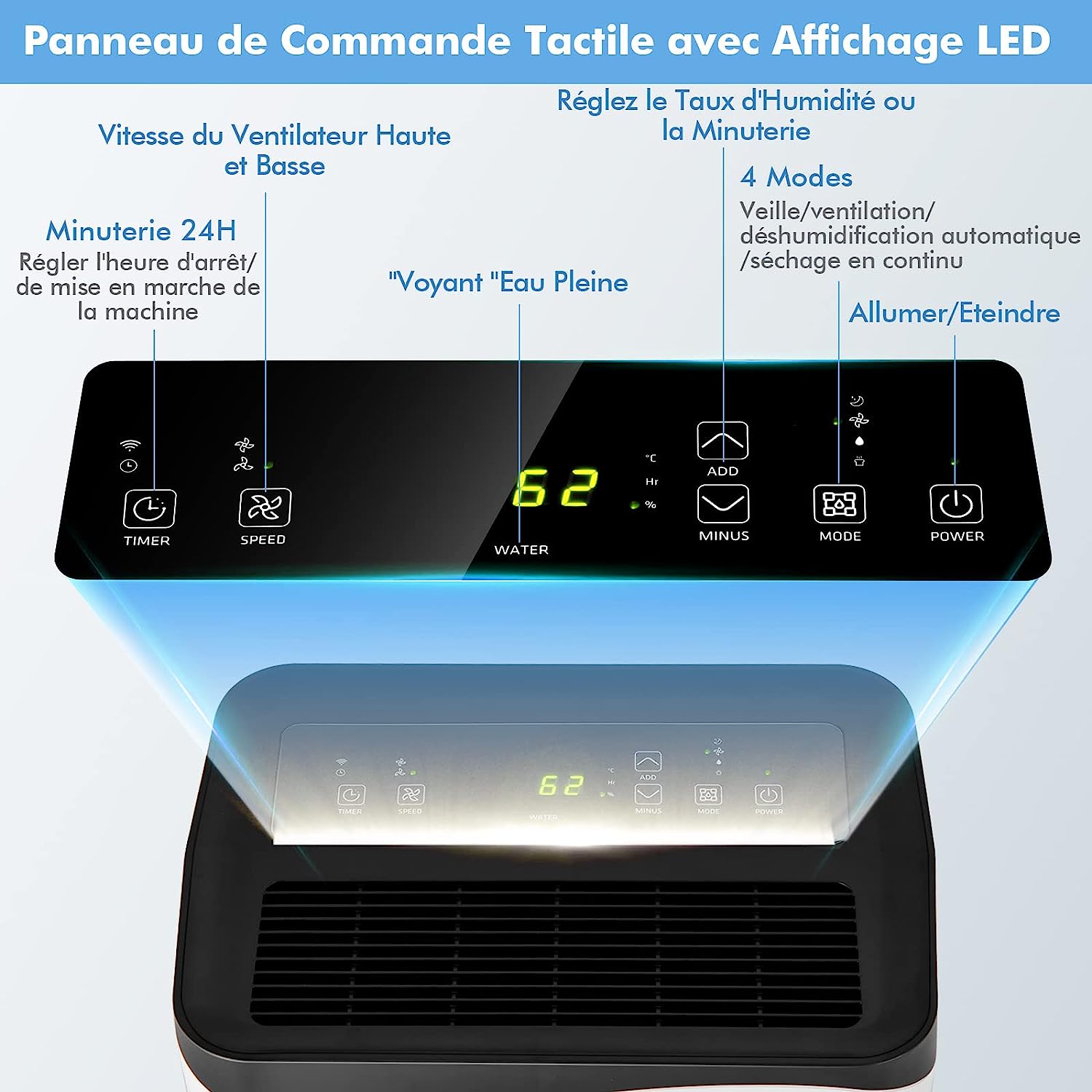 Deumidificatore Casa 50 L/24H 60 m2, Deumidificatore Ambiente con 4 modalità e 2 velocità, Pannello Touch o Controllo WiFi, Timer 24 H, Protez - 2