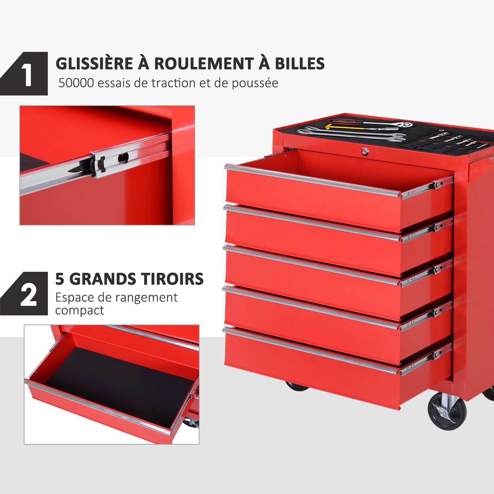 Servante d'Atelier Acier DURHAND - 4