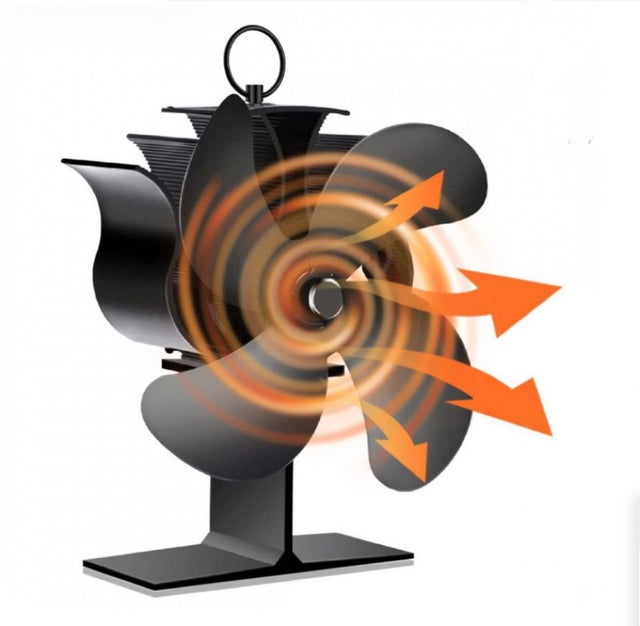 Accessoire de cheminée et poêle, Ventilateur poele bois 4 lames, Ventilateur à 4 pales alimenté par la chaleur, magnétique